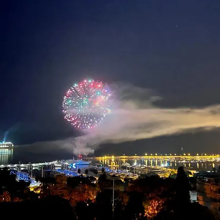 Bilocale Vista Mare E Parcheggio Privato San Remo